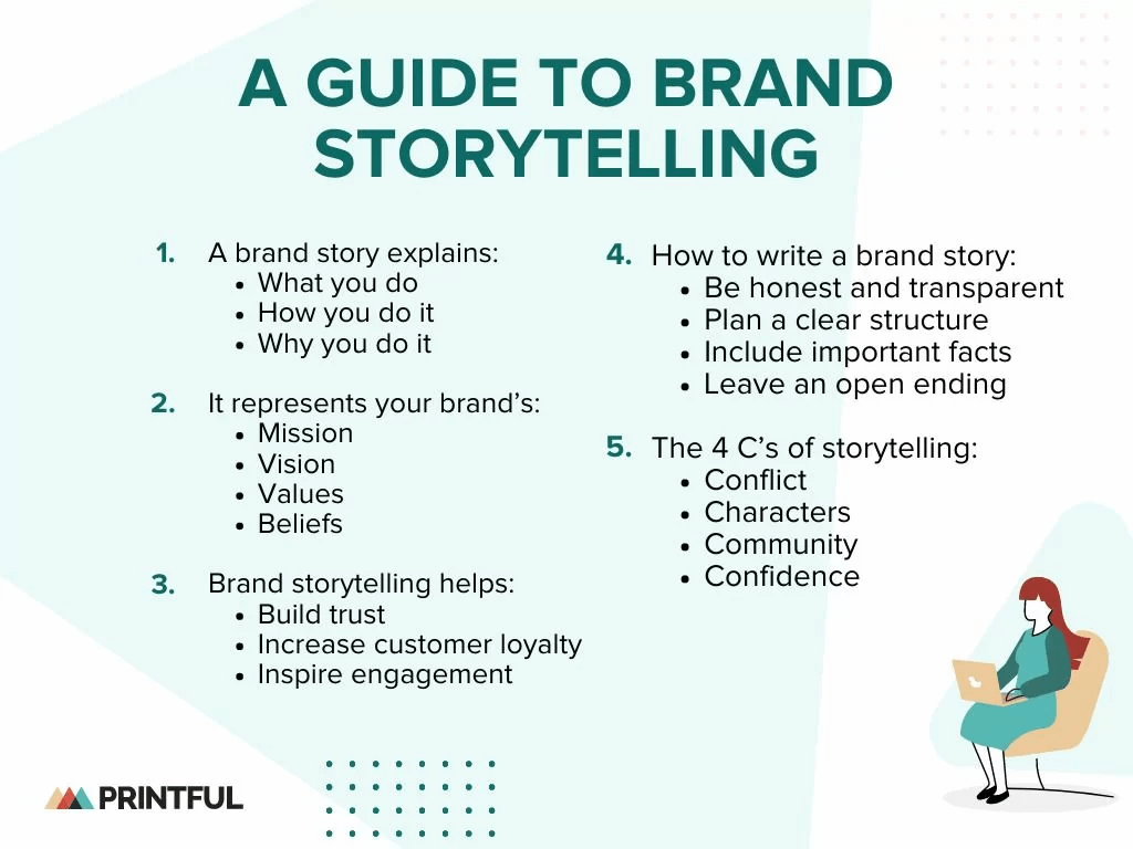 how to create a brand narrative